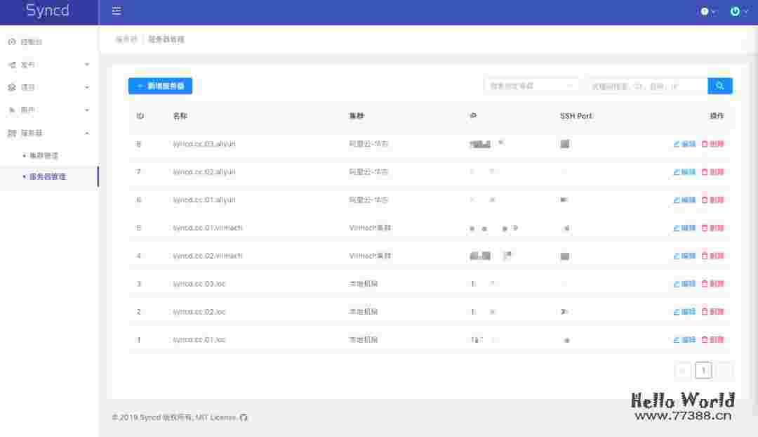 开源自动化部署工具:Syncd